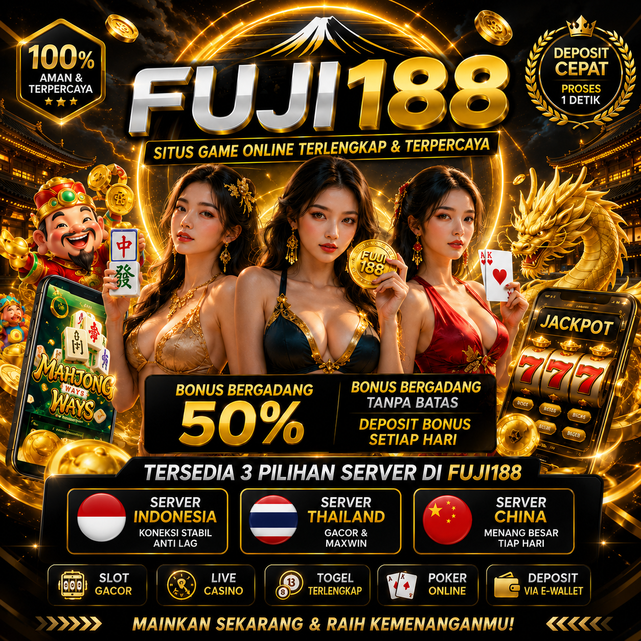 FUJI188 Perangkat Lunak